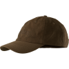 PH Range cap